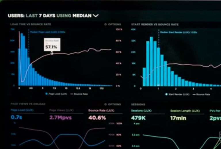 Portfolio_Data 5