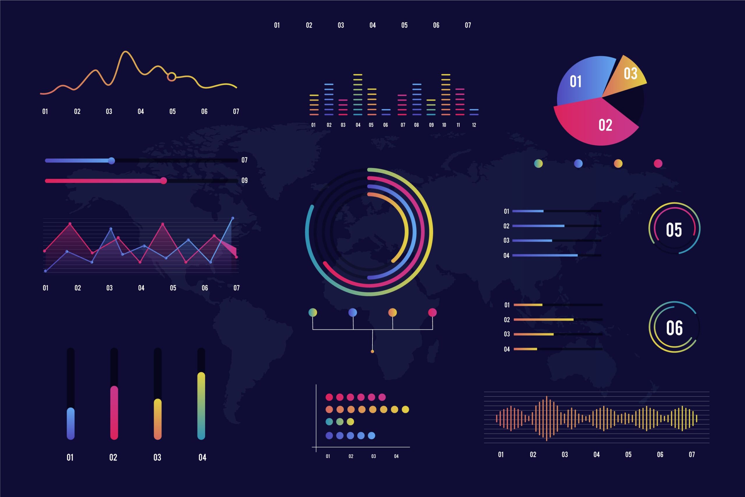 Data Visualization